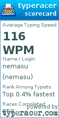 Scorecard for user nemasu