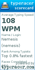 Scorecard for user nemesis