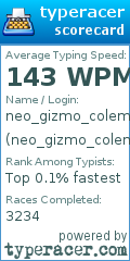 Scorecard for user neo_gizmo_colemak