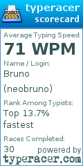 Scorecard for user neobruno