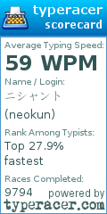 Scorecard for user neokun