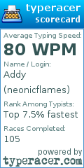 Scorecard for user neonicflames