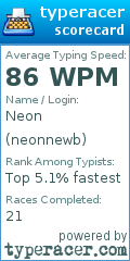 Scorecard for user neonnewb