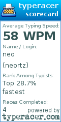 Scorecard for user neortz