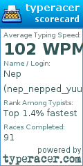 Scorecard for user nep_nepped_yuumi