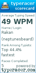 Scorecard for user neptunesbeard