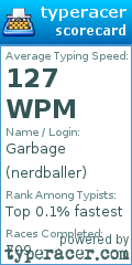 Scorecard for user nerdballer