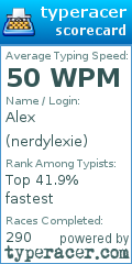 Scorecard for user nerdylexie