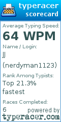 Scorecard for user nerdyman1123