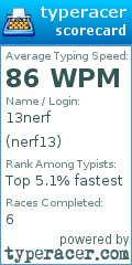 Scorecard for user nerf13