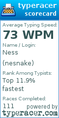 Scorecard for user nesnake