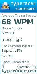 Scorecard for user nessajgp