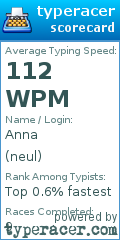 Scorecard for user neul