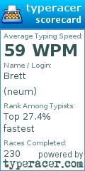 Scorecard for user neum