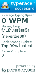 Scorecard for user neverdie69