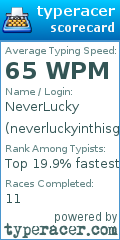 Scorecard for user neverluckyinthisgame