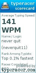 Scorecard for user neverquit11