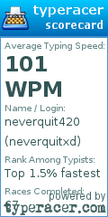 Scorecard for user neverquitxd