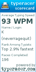 Scorecard for user neverragequit