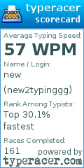 Scorecard for user new2typinggg