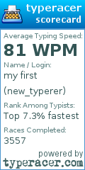 Scorecard for user new_typerer