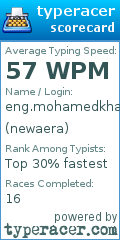 Scorecard for user newaera