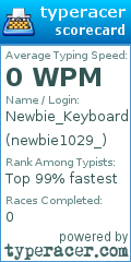 Scorecard for user newbie1029_