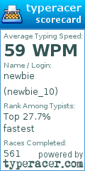 Scorecard for user newbie_10
