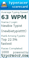 Scorecard for user newbietypistttt