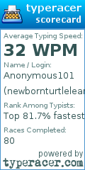 Scorecard for user newbornturtlelearning1