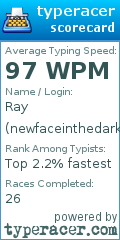 Scorecard for user newfaceinthedark