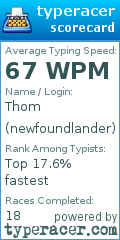 Scorecard for user newfoundlander