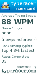 Scorecard for user newjeansforever