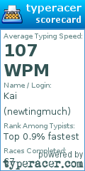 Scorecard for user newtingmuch