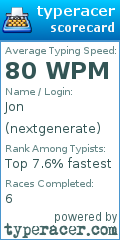Scorecard for user nextgenerate