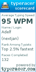 Scorecard for user nextjan
