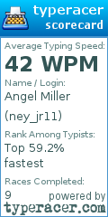 Scorecard for user ney_jr11