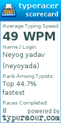 Scorecard for user neyoyada