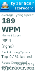 Scorecard for user ngnq