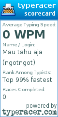 Scorecard for user ngotngot