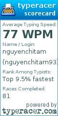 Scorecard for user nguyenchitam93