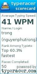 Scorecard for user nguyenphutrong