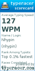 Scorecard for user nhypin