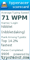 Scorecard for user nibbletdaking