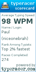 Scorecard for user niceonebrah