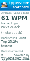 Scorecard for user nickelquack
