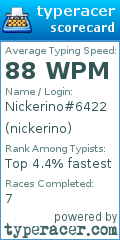 Scorecard for user nickerino