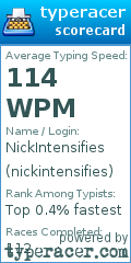 Scorecard for user nickintensifies
