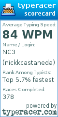 Scorecard for user nickkcastaneda