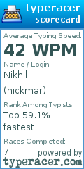 Scorecard for user nickmar